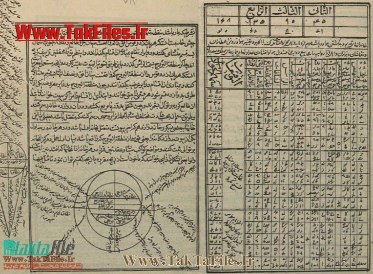 در معرفت احوال بروج و ارباب مثلثات و احوال کواکب و ساعات