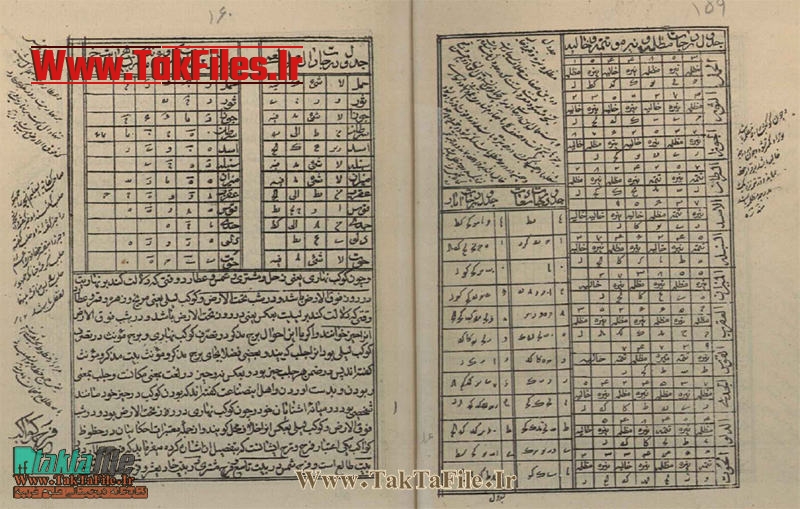 در معرفت و شناخت حساب جمل و ایام هفته و تواریخ مشهور عرب رومی و فرس